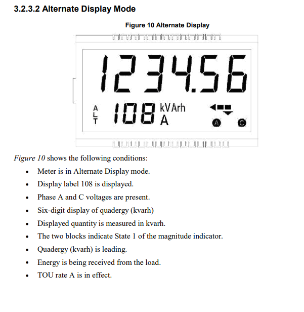 Anyone know PSO Smart Meters? | Oklahoma Shooters