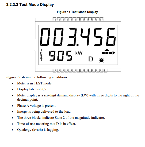 Anyone know PSO Smart Meters? | Oklahoma Shooters