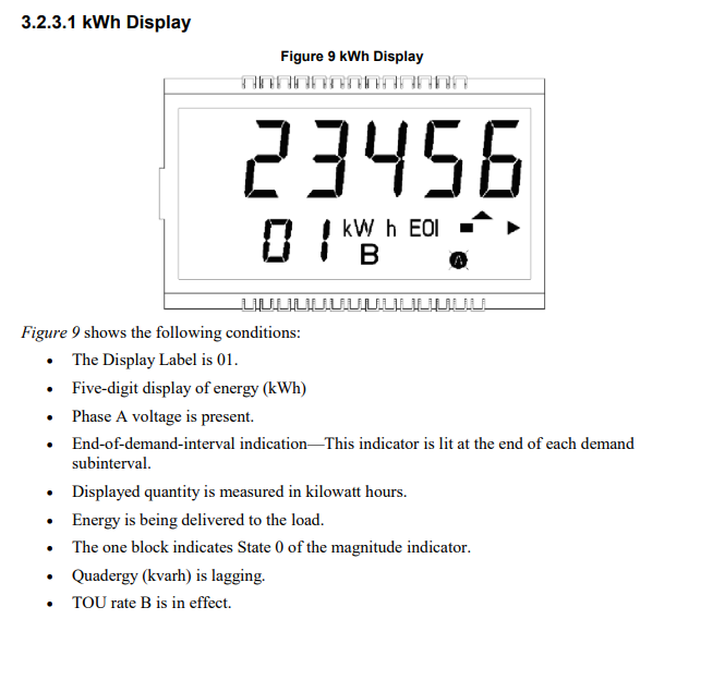Anyone know PSO Smart Meters? | Oklahoma Shooters